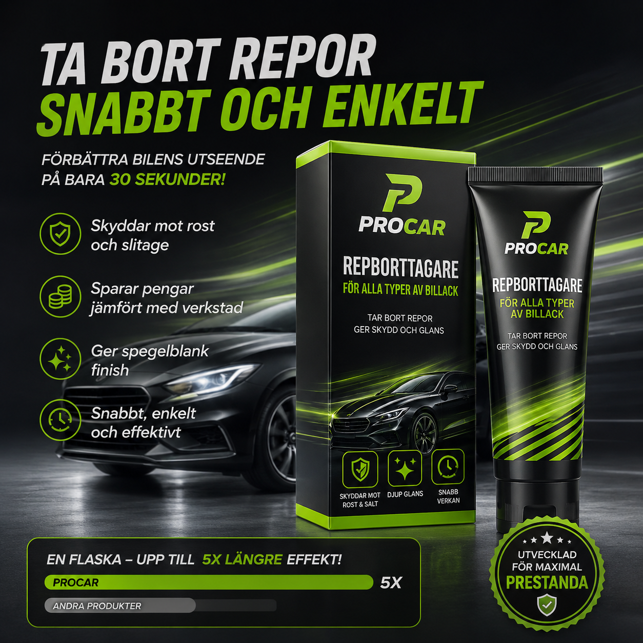 Procar – Marknadsledande bilrepreparationsmedel (Top 1 på marknaden)