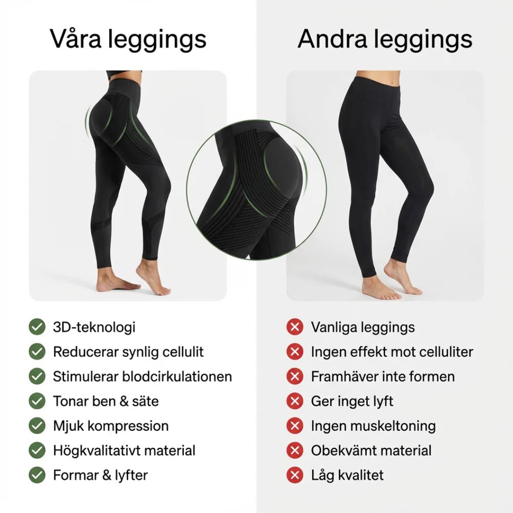 3D Sculpt Leggings – Forma din silhuett utan ansträngning